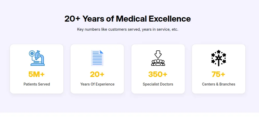 Medical Excellence